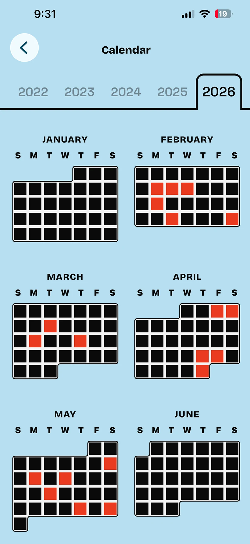 The Monke Reset calendar: a full year of small squares, each day marked black for free or red for a relapse, with tabs for switching year.